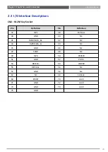 Preview for 70 page of Premio VCO-6100 Series User Manual