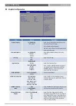 Preview for 129 page of Premio VCO-6100 Series User Manual