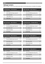 Предварительный просмотр 9 страницы Premio VIO-100-PC100-J1900 Series User Manual