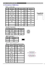 Preview for 50 page of Premio VIO-100-PC100-J1900 Series User Manual