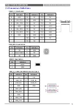 Предварительный просмотр 50 страницы Premio VIO-100-PC100-J1900 Series User Manual