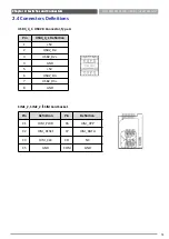 Preview for 51 page of Premio VIO-100-PC100-J1900 Series User Manual