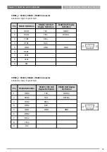 Preview for 52 page of Premio VIO-100-PC100-J1900 Series User Manual