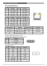 Preview for 55 page of Premio VIO-100-PC100-J1900 Series User Manual