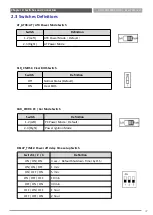 Preview for 47 page of Premio VIO-100/PC100 Series User Manual