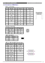 Preview for 49 page of Premio VIO-100/PC100 Series User Manual