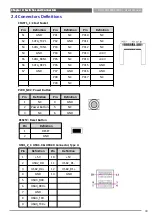 Предварительный просмотр 49 страницы Premio VIO-100/PC100 Series User Manual