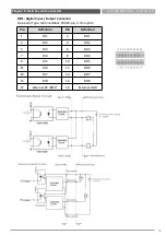 Предварительный просмотр 56 страницы Premio VIO-100/PC100 Series User Manual