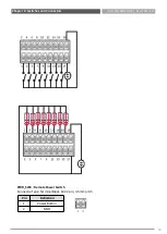 Предварительный просмотр 57 страницы Premio VIO-100/PC100 Series User Manual