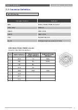 Preview for 17 page of Premio WCO-3000-KBL-U Series User Manual