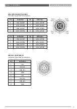 Preview for 18 page of Premio WCO-3000-KBL-U Series User Manual