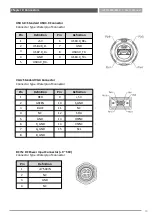 Preview for 19 page of Premio WCO-3000-KBL-U Series User Manual