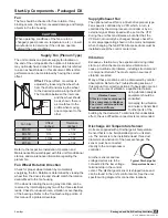 Предварительный просмотр 25 страницы Premisys MP Series Installation, Operation And Maintenance Manual