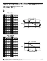 Preview for 8 page of Premisys PAC-M200-A Manual