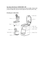 Предварительный просмотр 5 страницы Premium levella PCMG623 User Manual