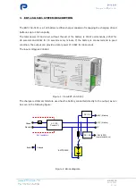 Предварительный просмотр 6 страницы Premium EDT-150-5191 Operation Manual