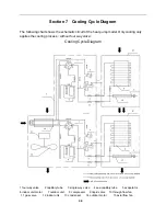 Preview for 41 page of Premium GPAC12039 Service Manual