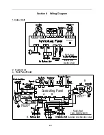 Preview for 42 page of Premium GPAC12039 Service Manual