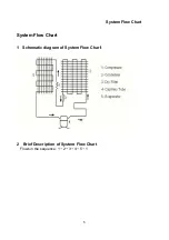 Preview for 5 page of Premium HC-698WEN Service Manual