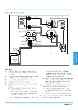 Предварительный просмотр 21 страницы Premium ON-OFF Series Manual