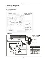 Preview for 15 page of Premium PAC12028A Service Manual