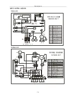 Preview for 21 page of Premium PAC12028A Service Manual