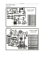 Preview for 22 page of Premium PAC12028A Service Manual