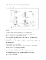 Предварительный просмотр 20 страницы Premium PAC1203711 Service Manual