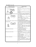 Предварительный просмотр 15 страницы Premium PAC12519G User Manual