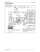 Предварительный просмотр 15 страницы Premium PAC247C-I Service Manual