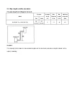 Preview for 11 page of Premium PAC3003711A Service Manual