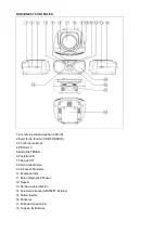 Предварительный просмотр 15 страницы Premium PBB188M Use & Care Manual