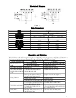 Preview for 4 page of Premium PCH6004H Use & Care Manual