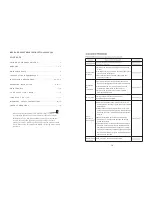 Preview for 2 page of Premium PCH760R User Manual