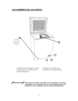 Preview for 14 page of Premium PFR50600H Use & Care Manual