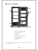 Preview for 2 page of Premium PFV1135MW Use & Care Manual