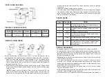 Preview for 3 page of Premium PHSM300B User Manual