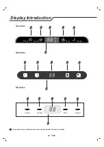 Предварительный просмотр 9 страницы Premium PIA12061 Installation Manual