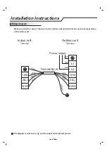 Предварительный просмотр 27 страницы Premium PIA12061 Installation Manual