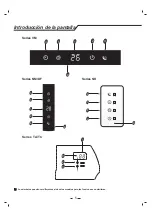 Предварительный просмотр 48 страницы Premium PIA12061 Installation Manual