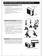 Preview for 22 page of Premium PIA12066 User Manual