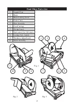 Preview for 3 page of Premium PMFS688 Quick Start Manual