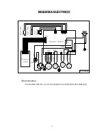 Preview for 22 page of Premium PPA9004J Use & Care Manual