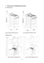 Предварительный просмотр 11 страницы Premium PRE2015GW User Manual