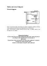 Предварительный просмотр 10 страницы Premium PRF52 Instruction Manual