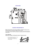 Предварительный просмотр 5 страницы Premium PRF735HW Service Manual