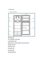 Preview for 6 page of Premium PRN10050MW Service Manual