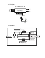 Preview for 13 page of Premium PRN10050MW Service Manual