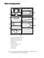 Предварительный просмотр 3 страницы Premium PRN10050MW Use & Care Manual