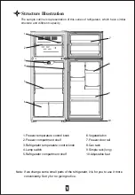 Предварительный просмотр 2 страницы Premium PRN1205MW Use & Care Manual